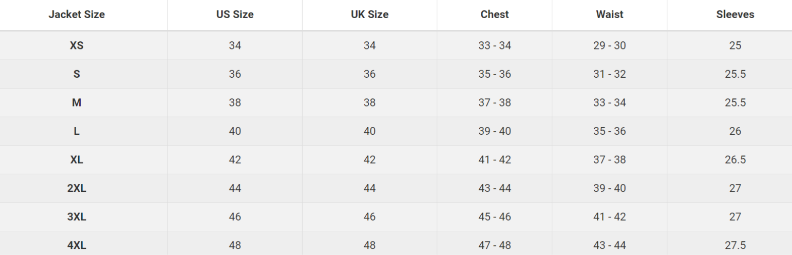 mens size chart in inches for leather jacket